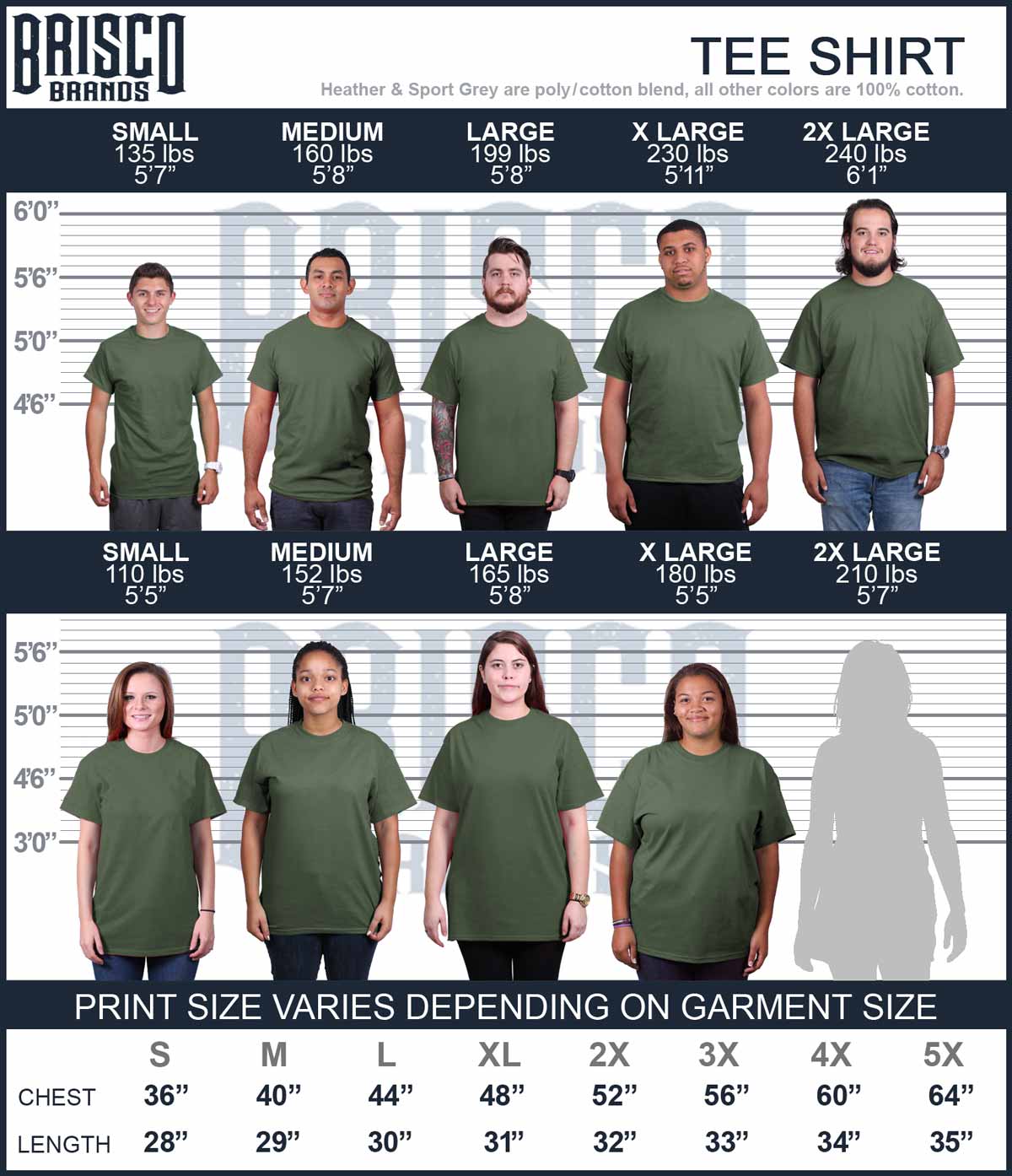 MilitaryGreen|Defending Since T-Shirt|Tactical Tees